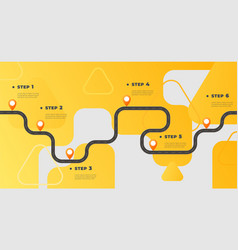 Timeline With Execution Points Workflow