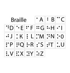 Braille In English Help For People