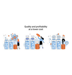 Quality And Profitability At Lower Cost