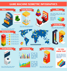 Game Amusement Machines Isometric Infographics