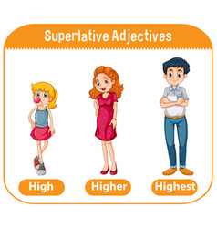 Superlative Adjectives For Word High