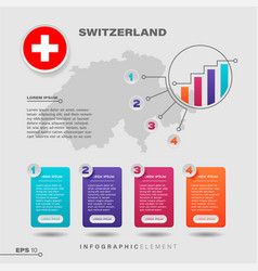 Switzerland Chart Infographic Element