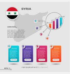 Syria Chart Infographic Element