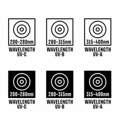 Uv Wavelength Information Sign