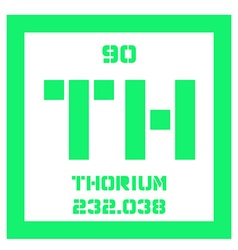 Thorium Chemical Element