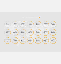 5 To 100 Percent Circle Charts