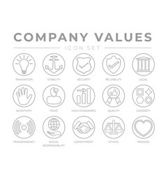 Business Company Core Values Round Outline Icon