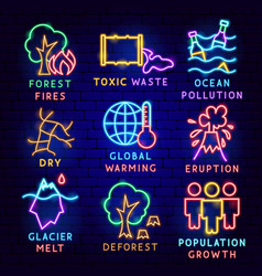 Global Warming Label Set