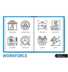 Workforce Infographics Linear Icons Collection