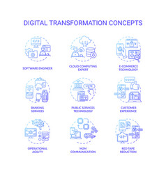 Digital transformation turquoise concept icons set