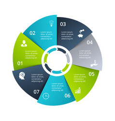 Circle Diagram Divided Into 7 Parts Steps