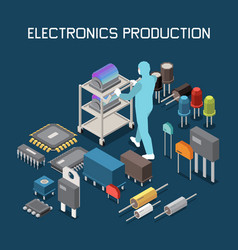 Electronic Components Production Composition