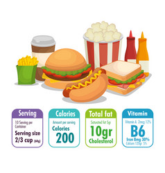 Fast Food With Nutritional Facts