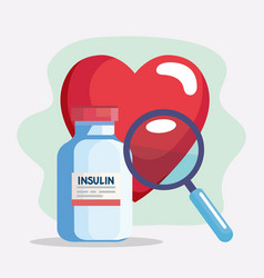 Insulin Vial