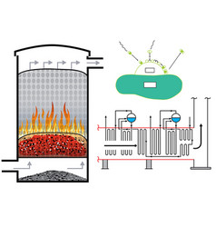 Biomass