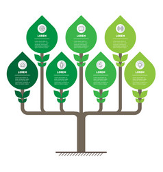 Tree Or Timeline Of Trends Business Concept