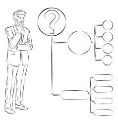 Weba Man Uses A Decision Tree Diagram Sketch