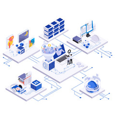 Ai Content Creation Isometric Flowchart