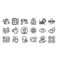 Stay Home Eye And Coronavirus Line Icons Set