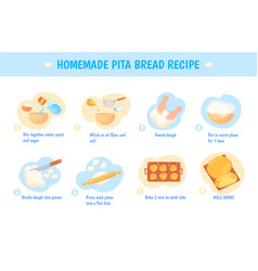 Homemade Pita Recipe Baking Bread Salt Cake