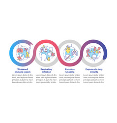 Risk Of Developing Pneumonia Infographic Template