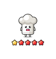 Customer Bad Rating Chef Hat Cute Character