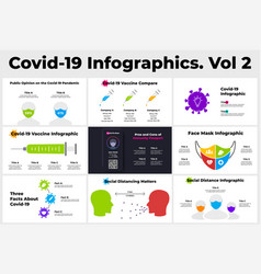 Coronavirus Infographic Vol 2 Covid-19