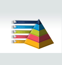 Pyramid Infographic Triangle Chart Scheme Diagram