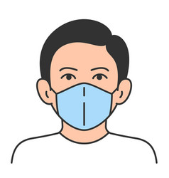 Boy Wearing Hygienic Mask