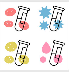 Complete Blood Count Test Analysis