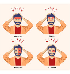 Types Of Headaches On Different Area