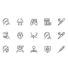 Symptoms Of Colds Flu Line Icons