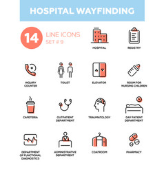 Hospital Wayfinding - Modern Simple Thin Line