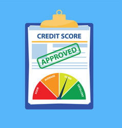 Approved Credit Score Gauge