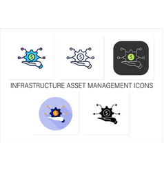 Infrastructure Asset Management Icons Set