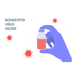 Vacine For Monkeypox Virus Banner