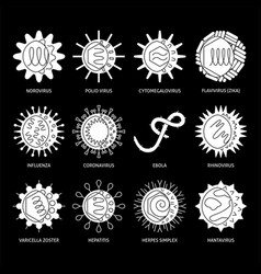 Viruses Types Icon Set In Flat Style