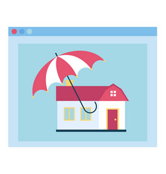 Dwelling Under Opened Umbrella Insurance