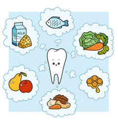 Colorful Cartoon Good Food For Teeth Educational