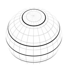 Equator Tropics And Polar Circles Of Earth Globe