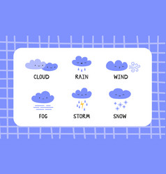 Weather Clipart Set Cute Kawaii