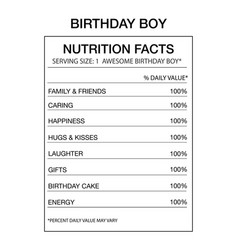 Nutrition Facts Label Design Template For Content