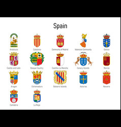 Coat Arms Communities Spain All