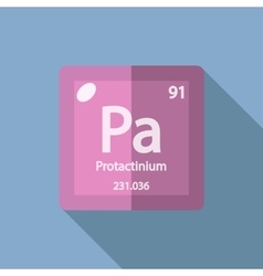 Chemical Element Protactinium Flat