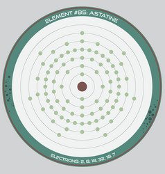 Detailed Infographic Astatine