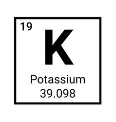 Potassium Element Periodic Table Symbol