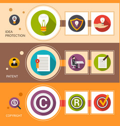 Patent Idea Protection Banner Set