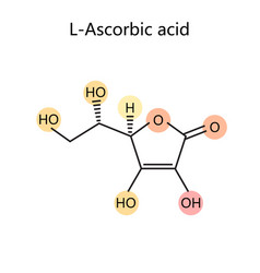 Chemical Formula Vitamin C Diagram Medical Science