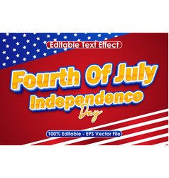 Fourth Of July Independence Day Editable Text