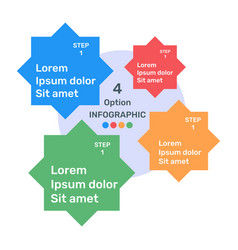 Octagon Infographic